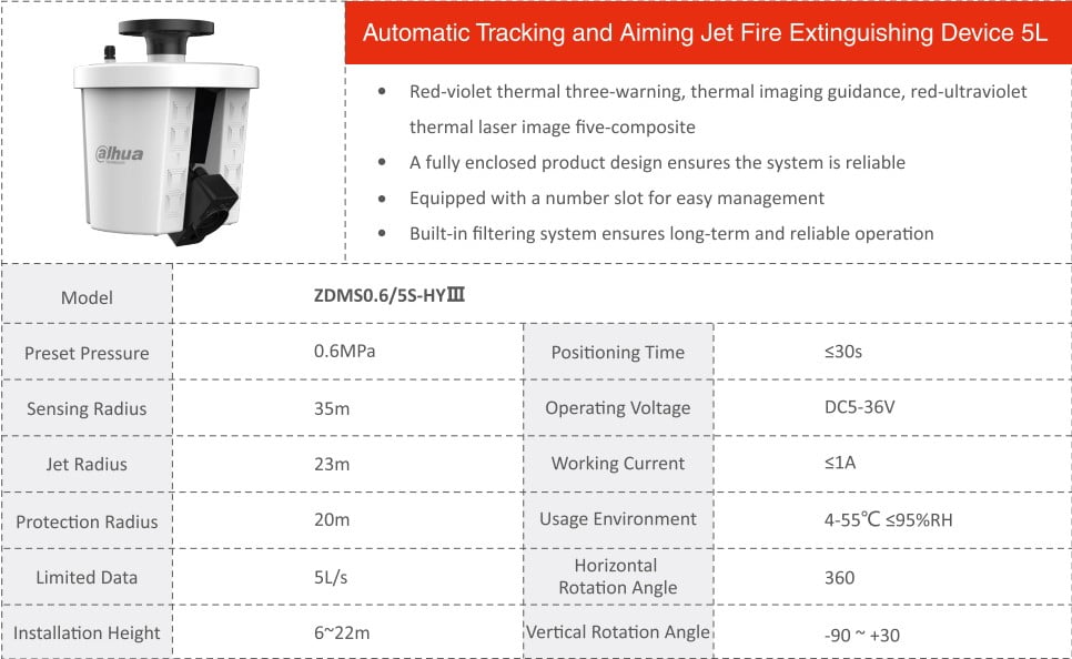Automatic Tracking and Aiming Jet Fire Extinguishing Device 5L Dahua Specifications