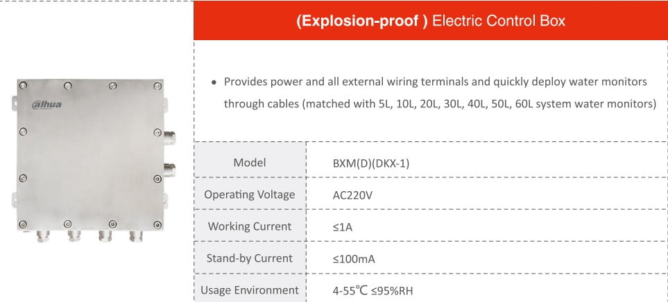 Explosion Proof Electric Control Box Dahua