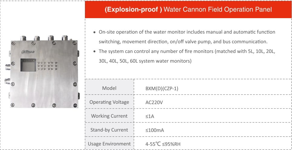 Explosion Proof Water Cannon Field Operation Panel
