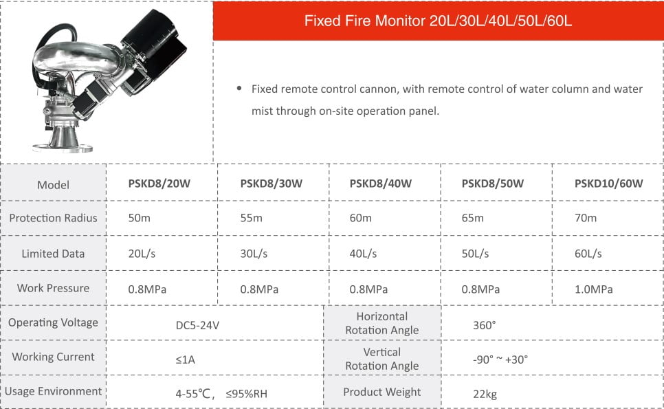 Fixed Fire Monitor 20L 30L 40L 50L 60L Dahua